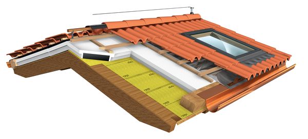 Il sistema tetto Wierer-Velux